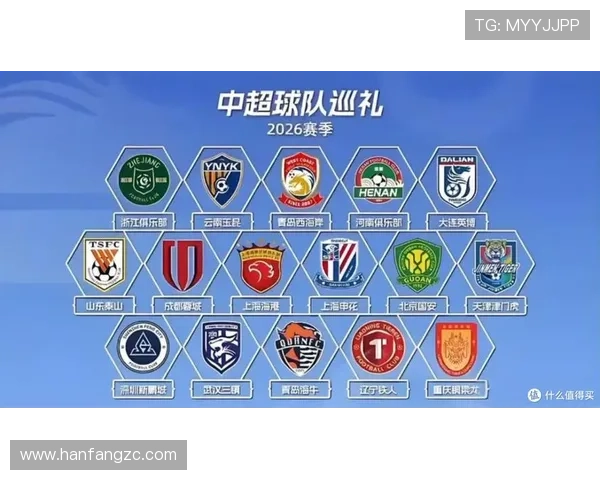 中超足球改名（中超改名字）世界杯体育论坛